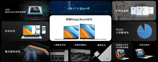 超窄边框全面屏、轻薄全金属机身，全新荣耀MagicBook锐龙版再领PC美学