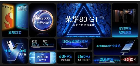 超帧双芯性能直屏 荣耀80 GT正式发布售价3299元起