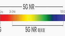 高通孟樸：4G初启时全球仅三家终端商支持，今年将有30多款5G终端