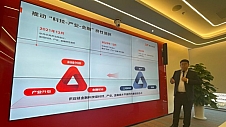 京东供应链金融科技发布“135战略路径” 重点聚焦五大行业