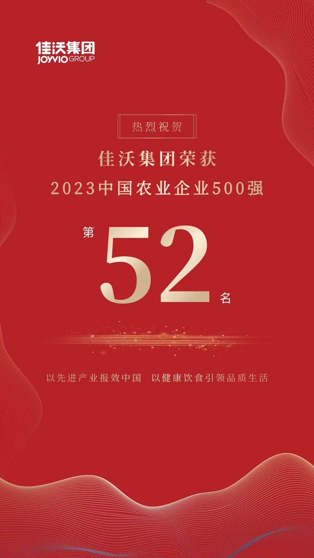 2023中国农业企业500强榜单发布，佳沃集团荣升至第52名