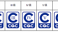 京东携手中国质量认证中心共推嵌入式电源能效分级标准“CQC认证”