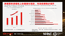 2024NHNE中国国际健康营养博览会举行 京东健康加码扶持跨境品牌商家快速成长